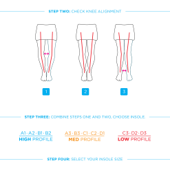 OOFOS shop -OOFOS shop 3a8ea66f3f8a CUR 19013 Currex Web Sizing Chart v1 3 c53dfb3f 5de1 4aab 9116 5fb19bd8f9db